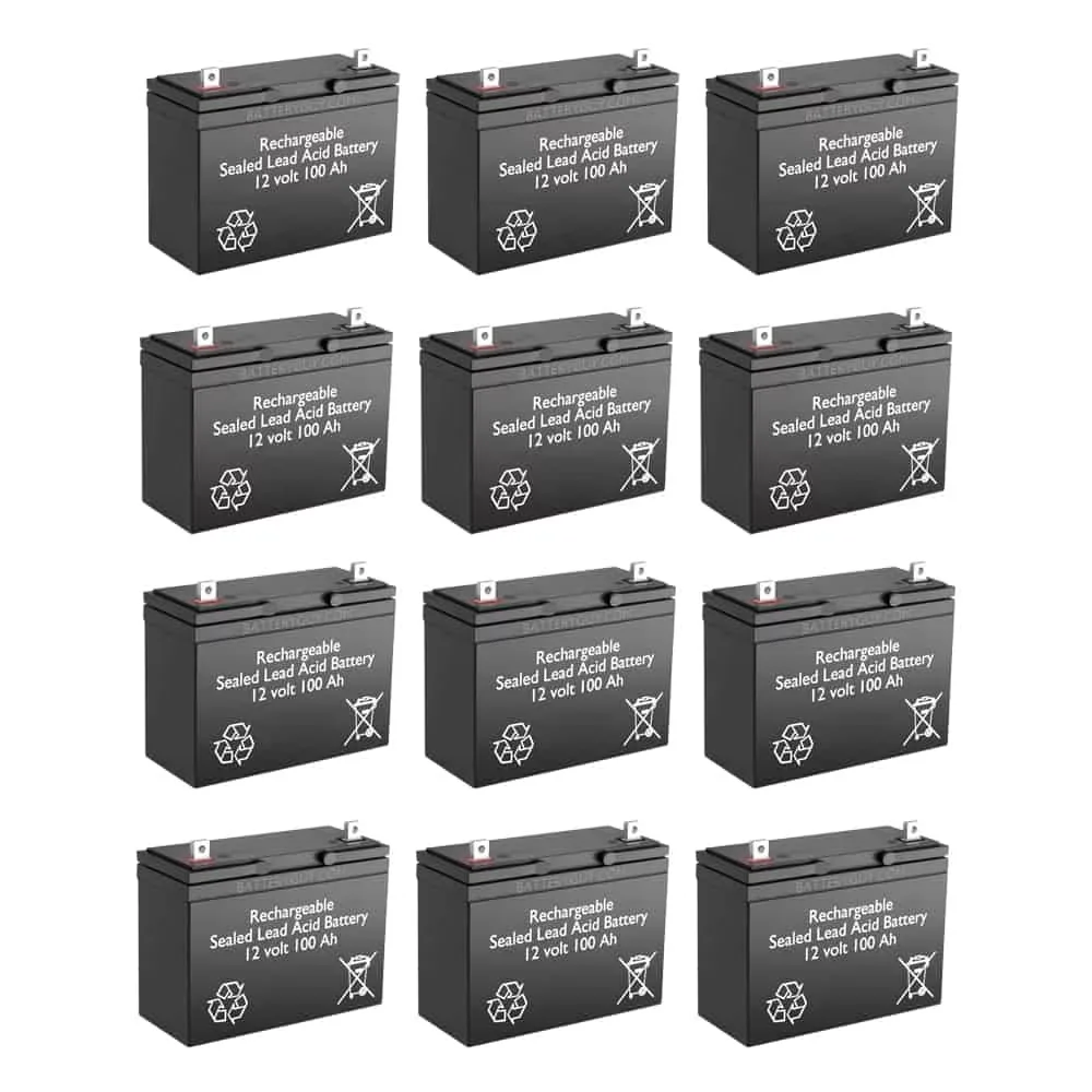 Battery 12v