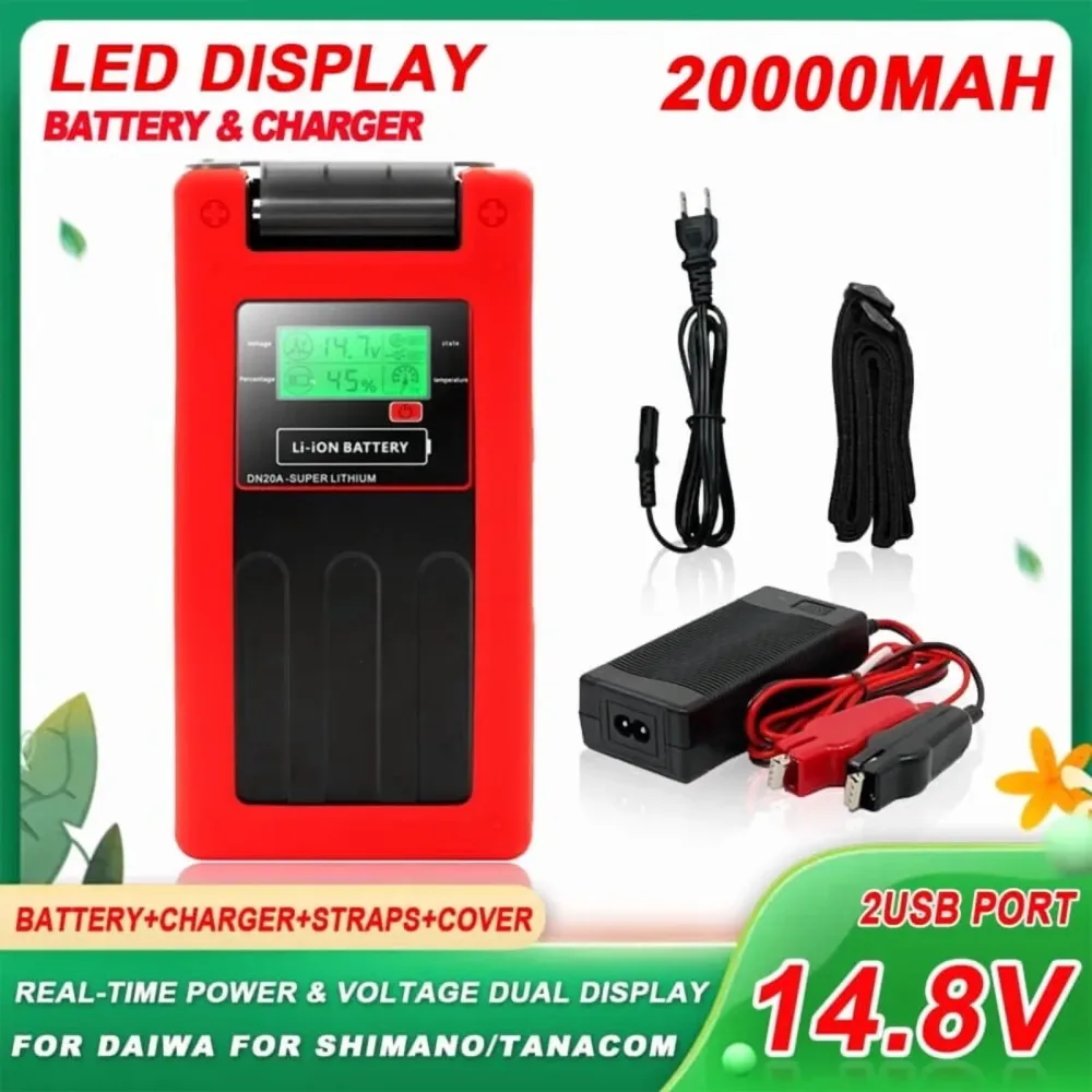 Electric Reels 14.8v 2.2 inches 3.98 pounds