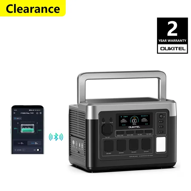 Portable Power 1800w 3600w