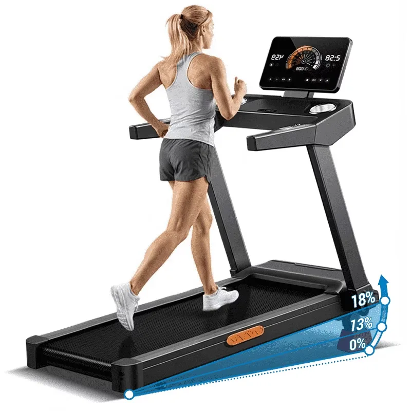 Folding Treadmill 3.5hp 400 lbs