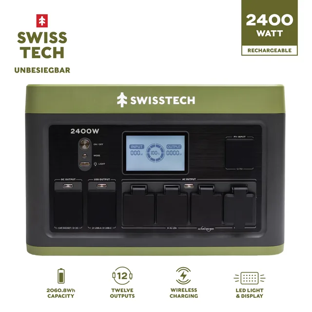 Portable Power 2400w 12v