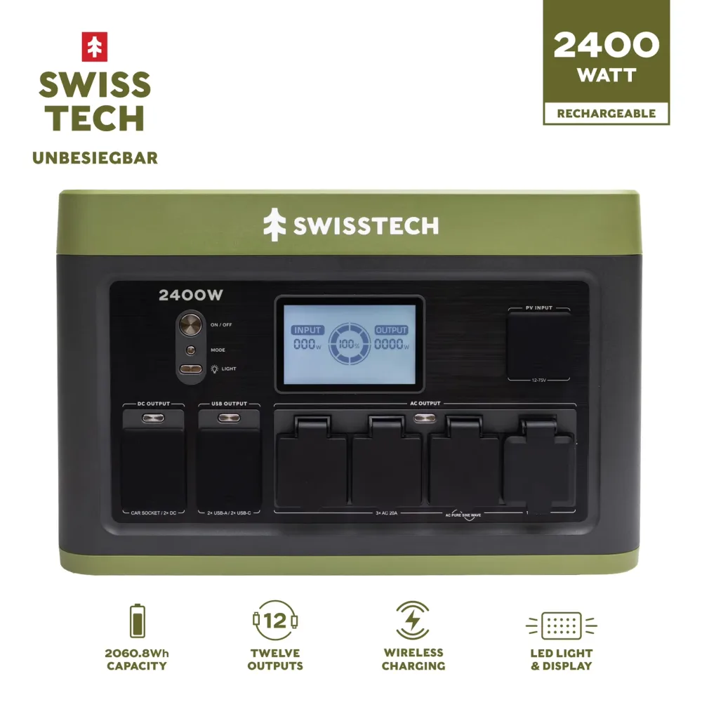 Portable Power 2400w 12v