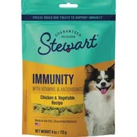 Dog Treats