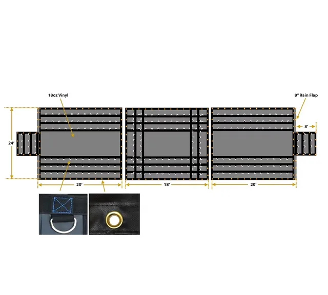 Flatbed Trailer 8 ft 24' 18 oz
