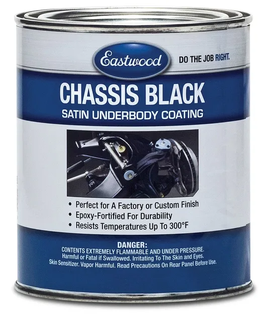 Paint black