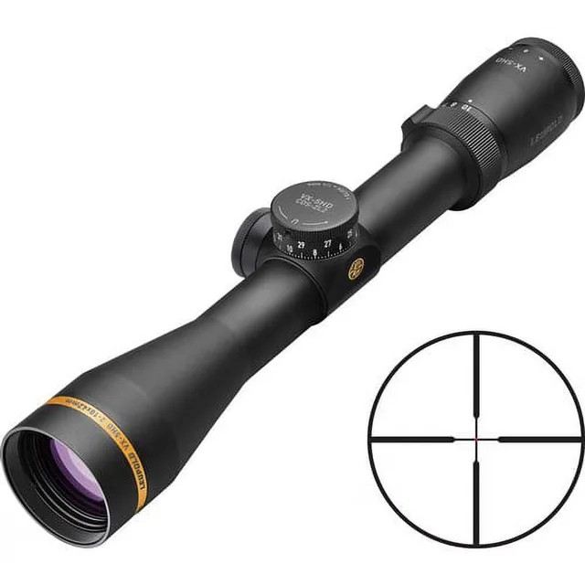 Scopes 17 in
