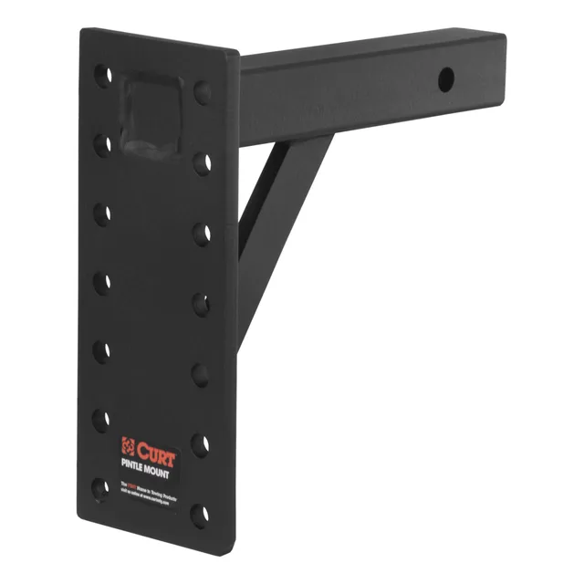 Mount adjustable 2" 4"