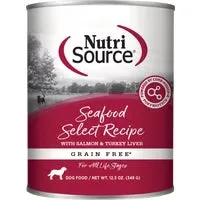 Dog Food