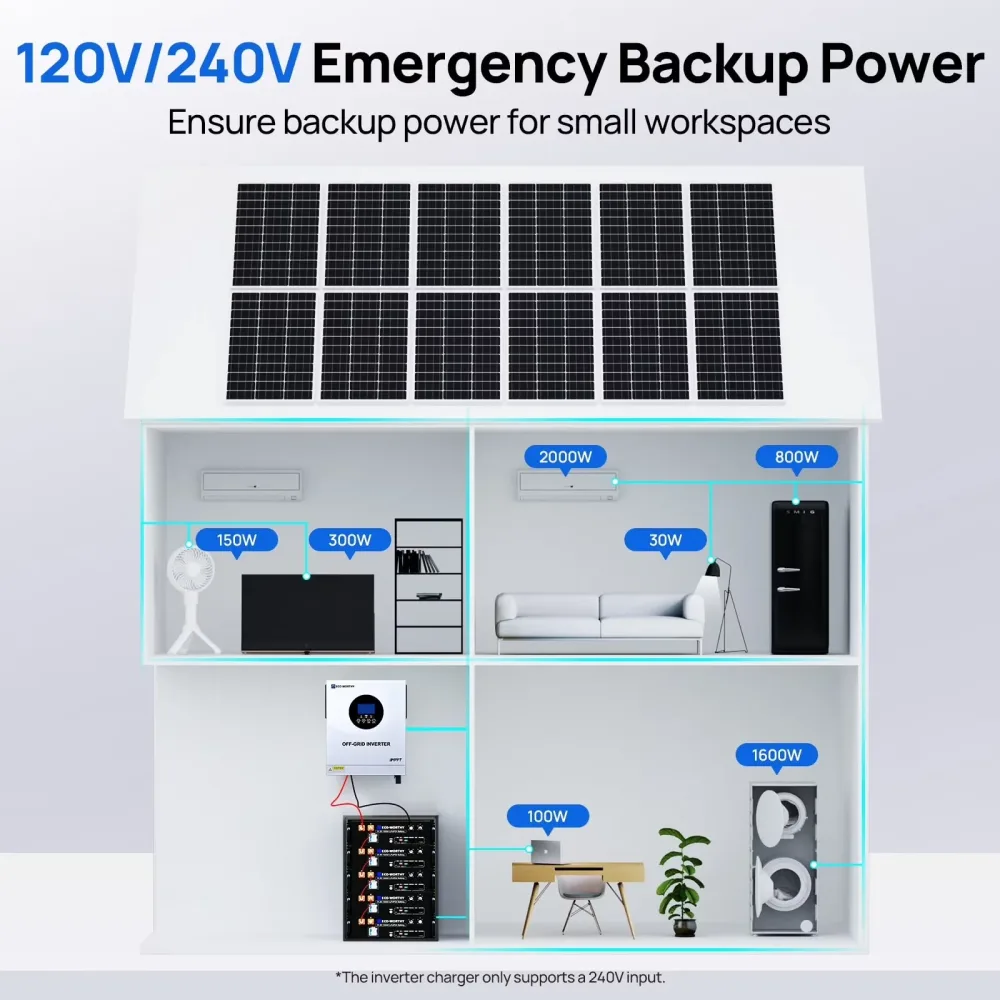 Inverter 5000w 48v 120v