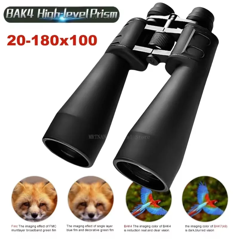 Rangefinders 80mm 18mm 300mm
