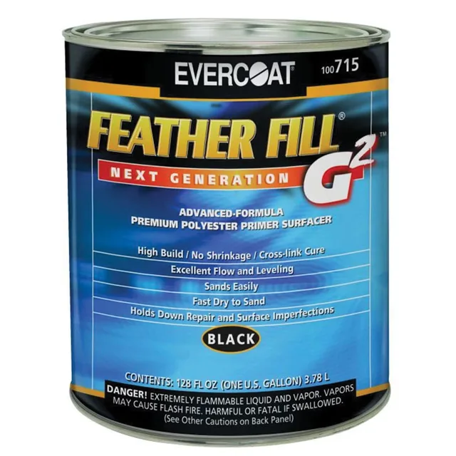 Paint & Coatings black