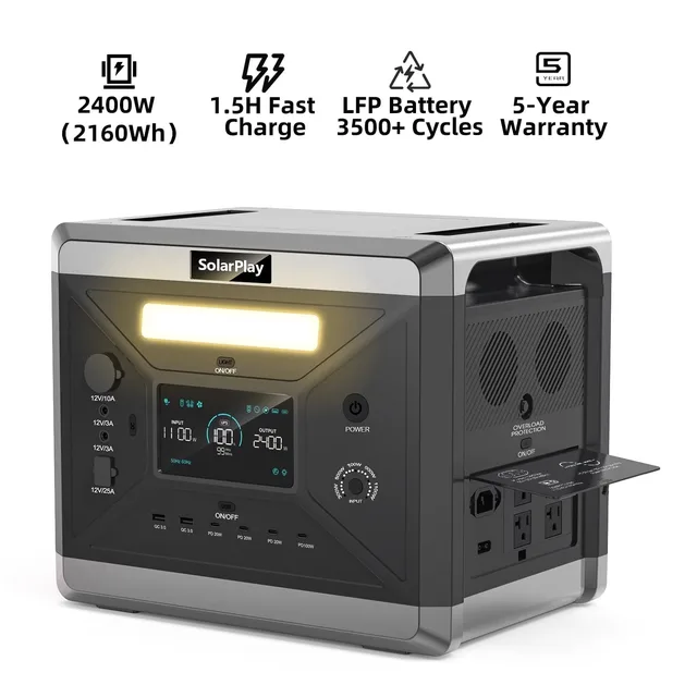 Portable Power 2400w 200w