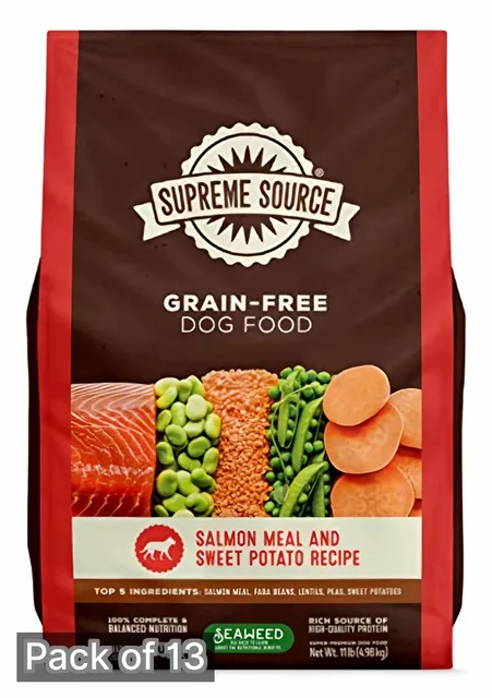 Dog Food 22 pound
