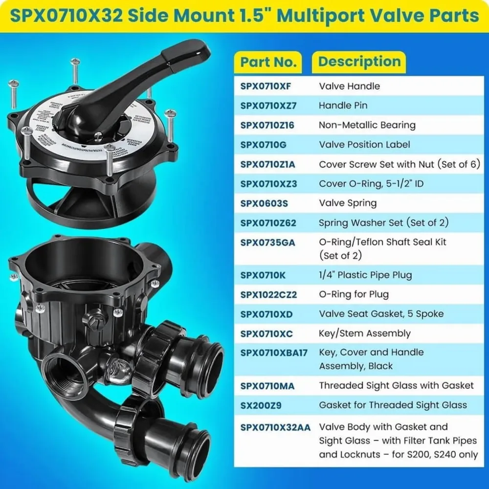 Valve 1.5 inch