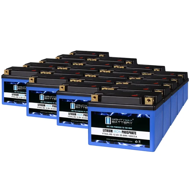Motorcycle 20 pack 12.8 volt 200 watt