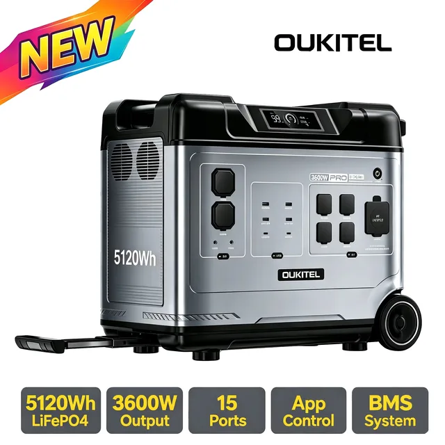 Portable Power 3600w 116.84 lbs