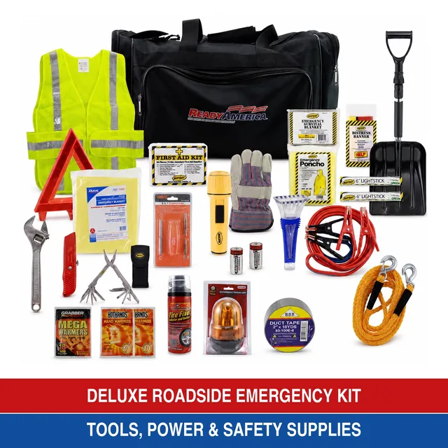 Alarms & Safety