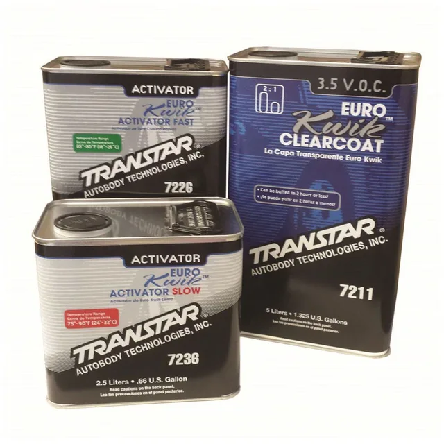 Paint & Coatings