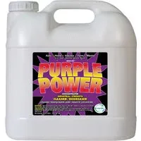 Cleaner Degreaser 32 oz