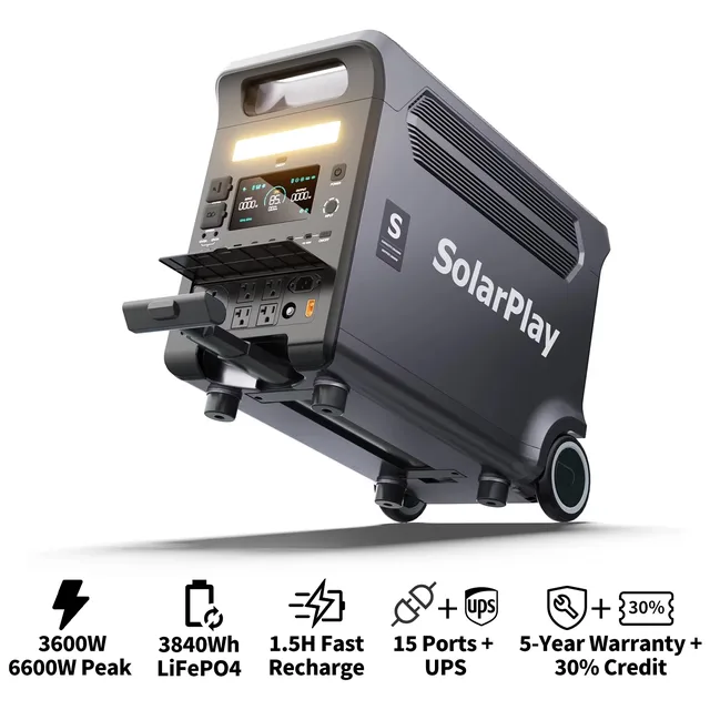 Portable Power 3600w 6600w