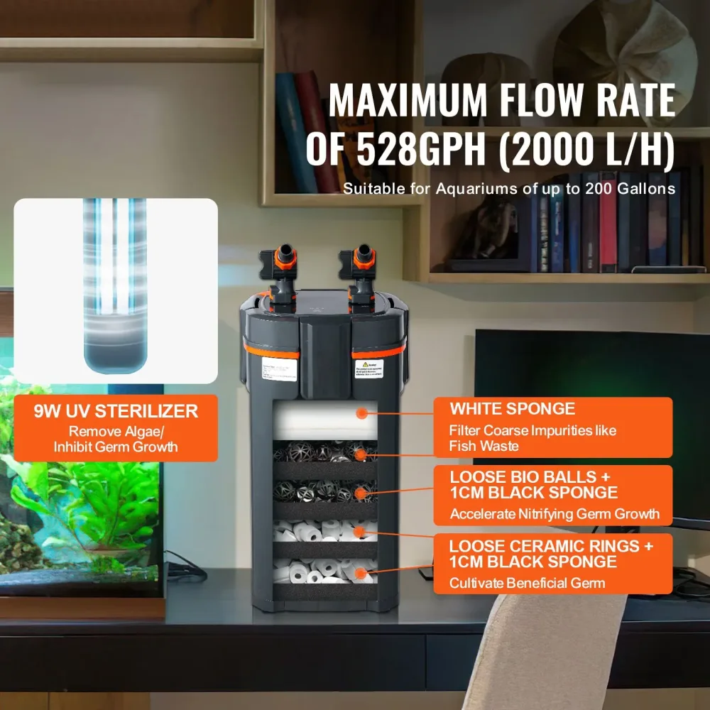 Fish Tanks 200 gallon 20w 200 gallons