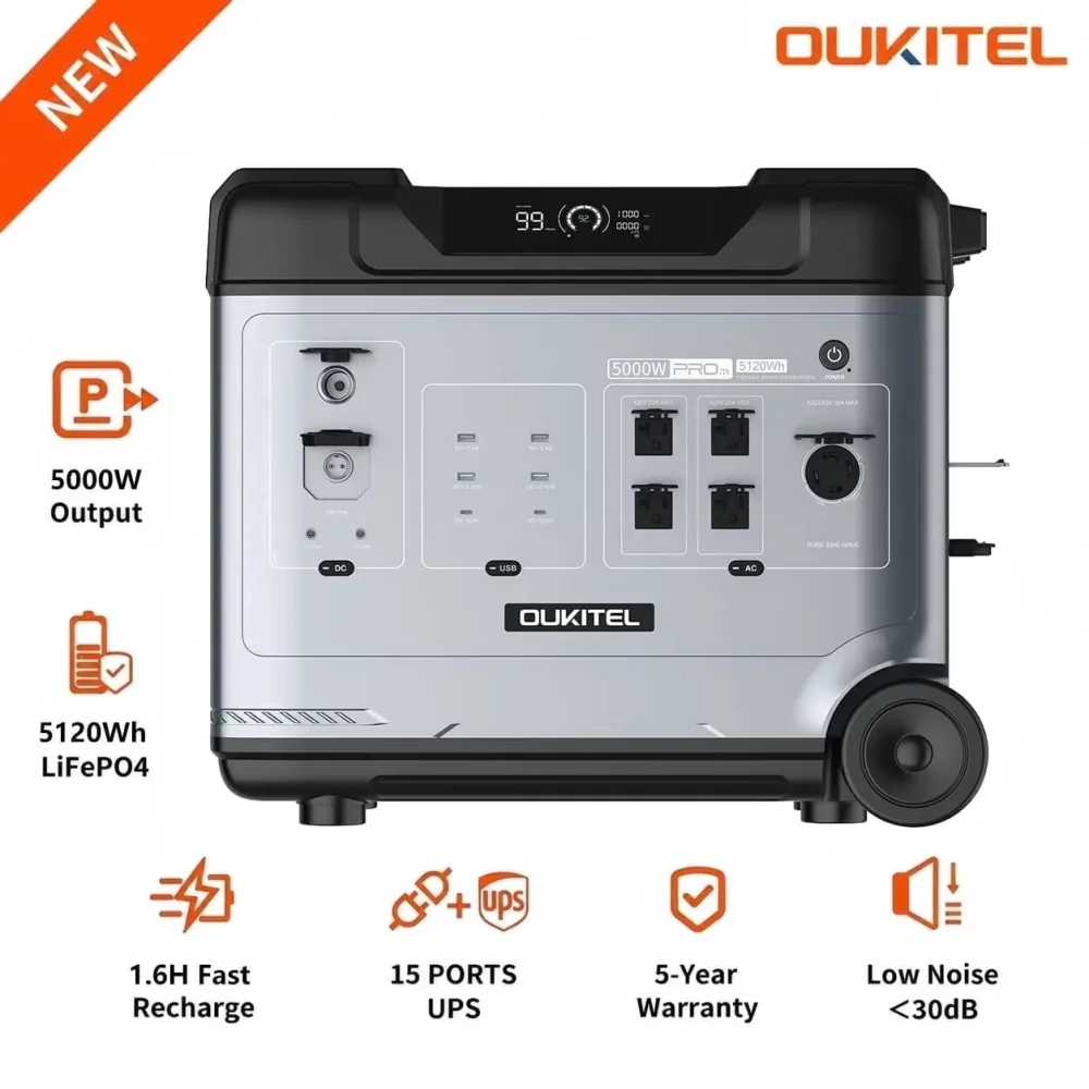Portable Power 5000w 120v 240v