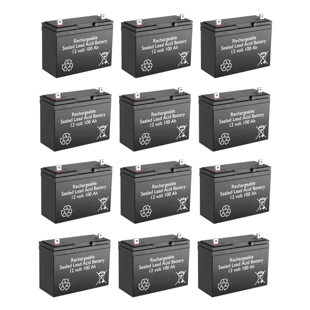Battery 12v