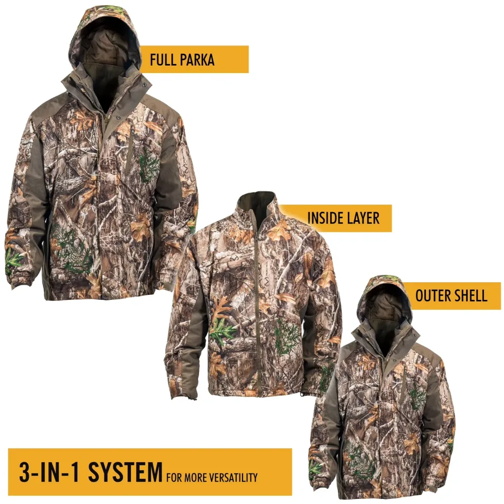 Rangefinders insulated waterproof