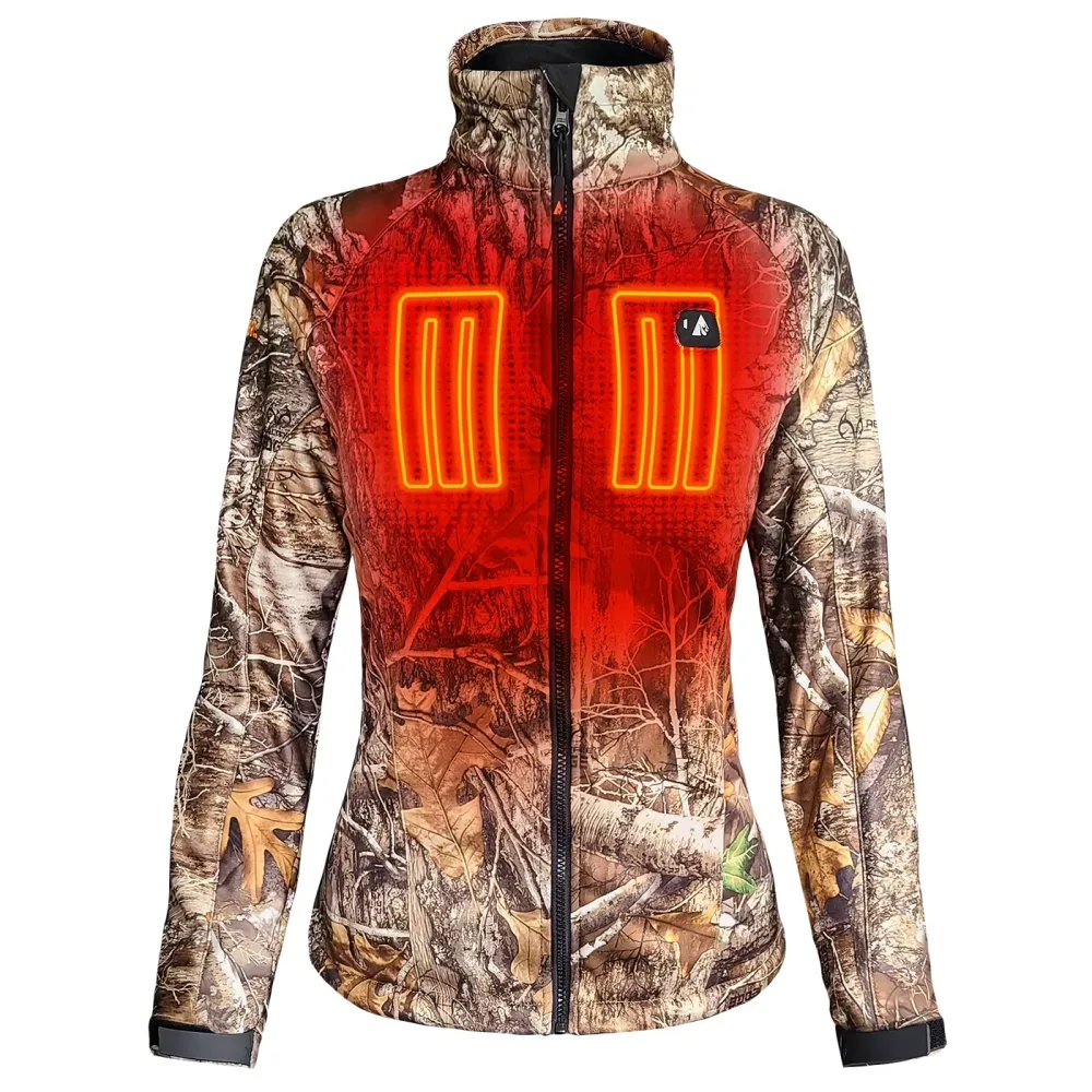 Jacket 5v 3000mm led