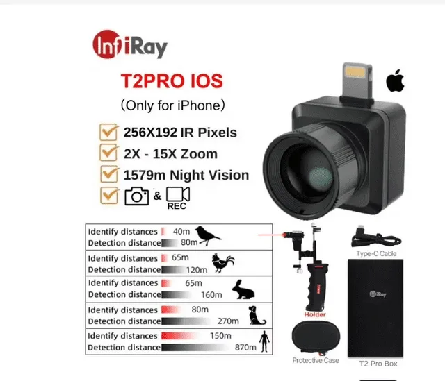 Camera portable