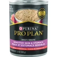 Dog Food