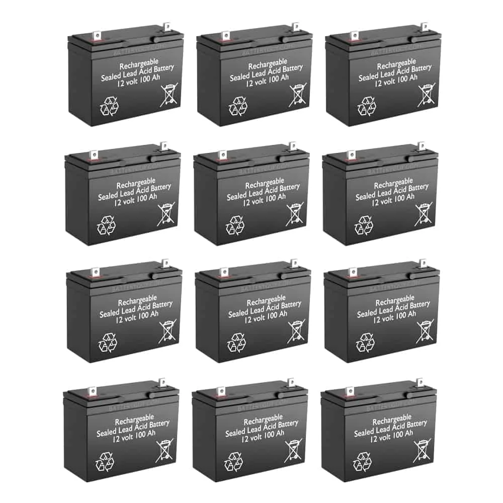Battery 12v