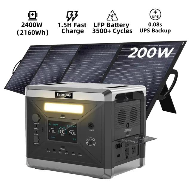 Solar Panel 2400w 200w portable