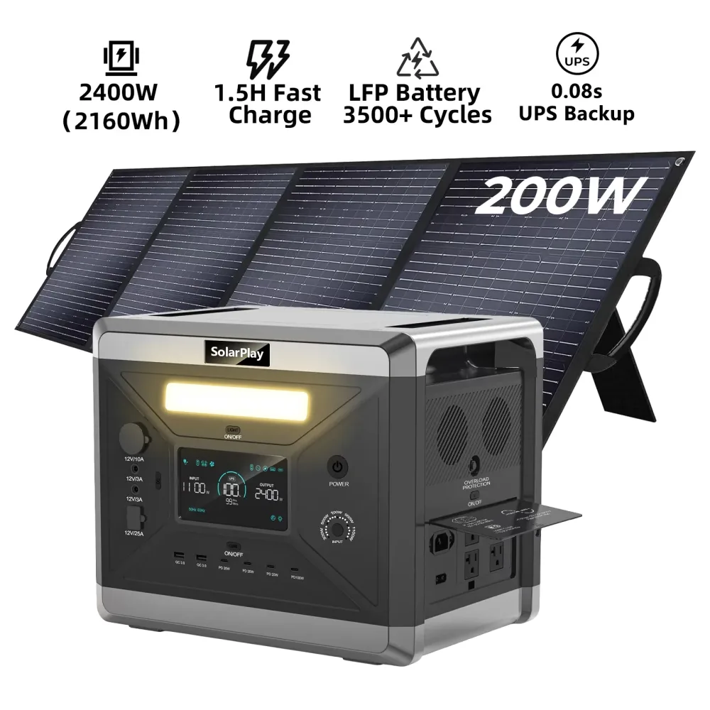 Solar Panel 2400w 200w portable