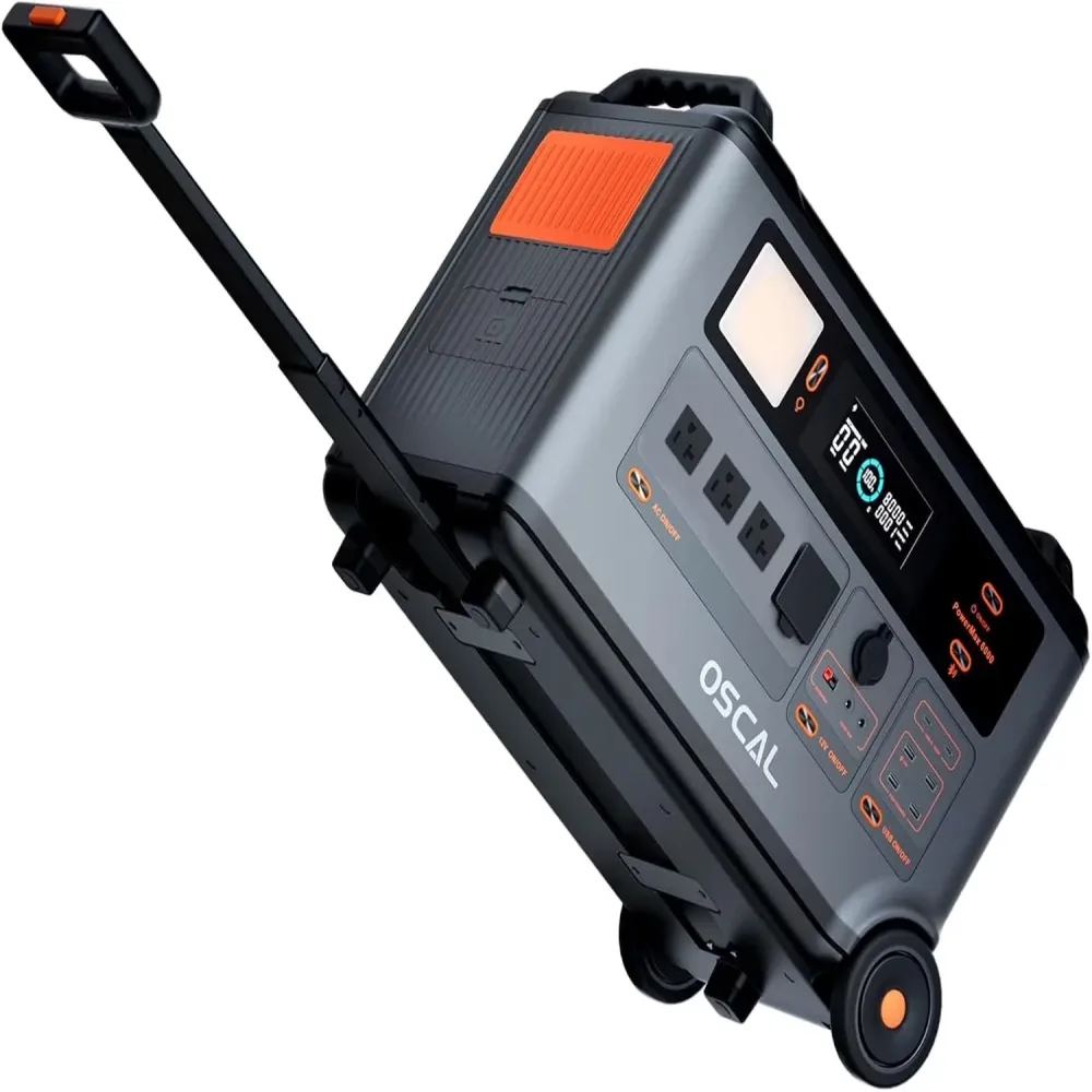 Portable Power 6000w 7200w
