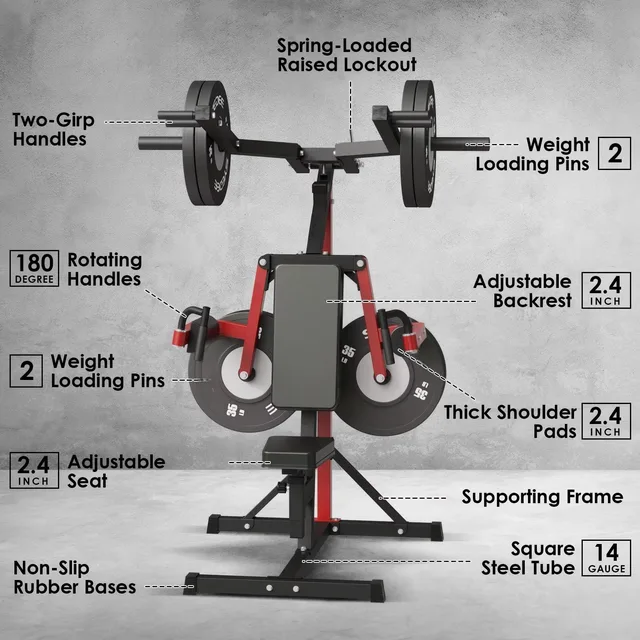 Plate Loaded adjustable