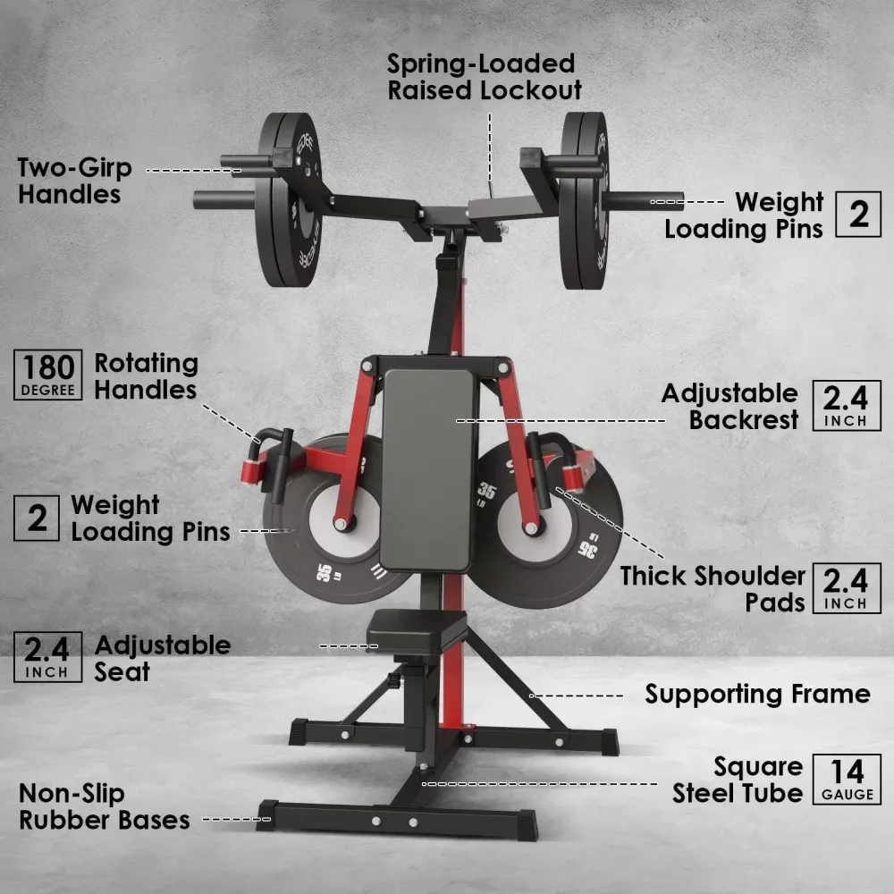 Plate Loaded adjustable