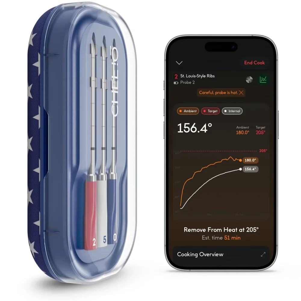 Thermometer wireless blue bluetooth