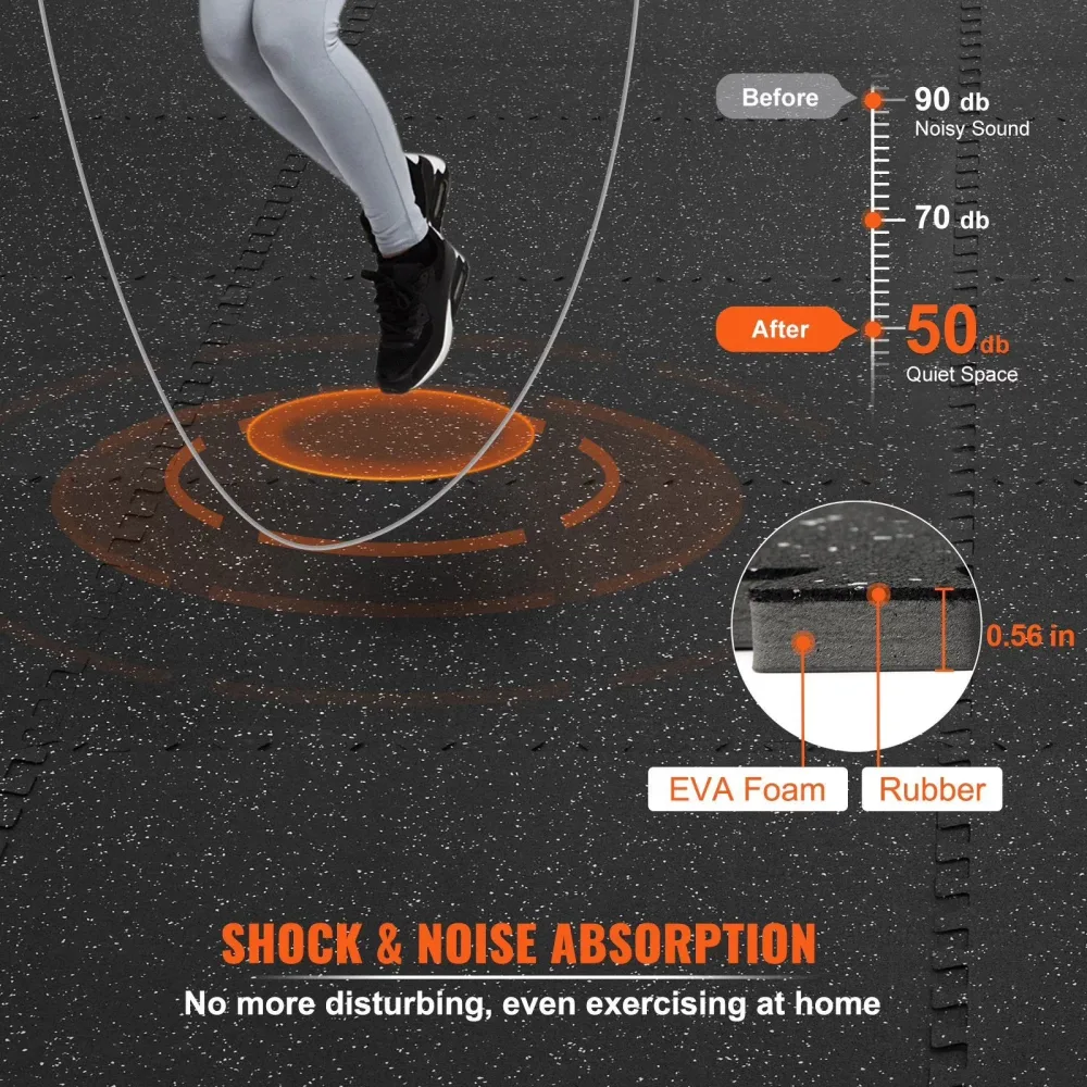 Workout Mats 2" waterproof 2 inch