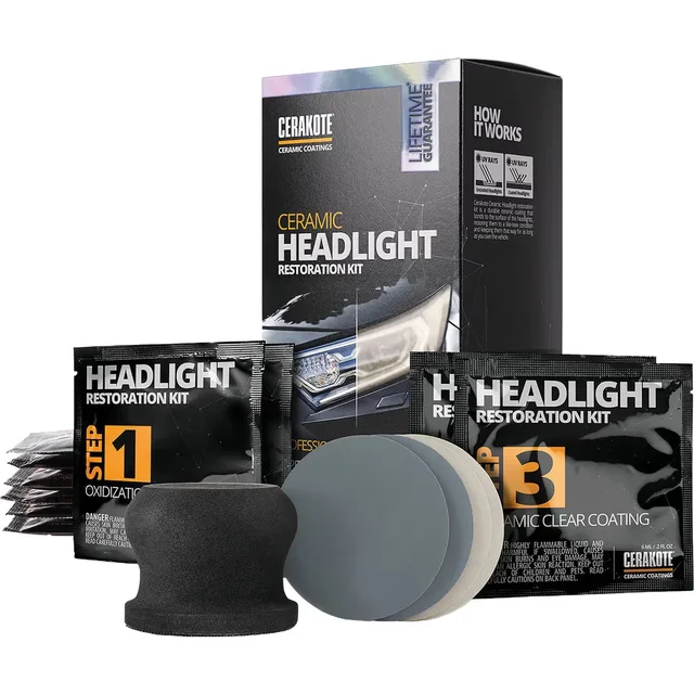 Cerakote Headlight
