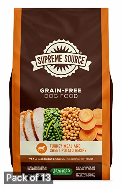 Dog Food 22 pound