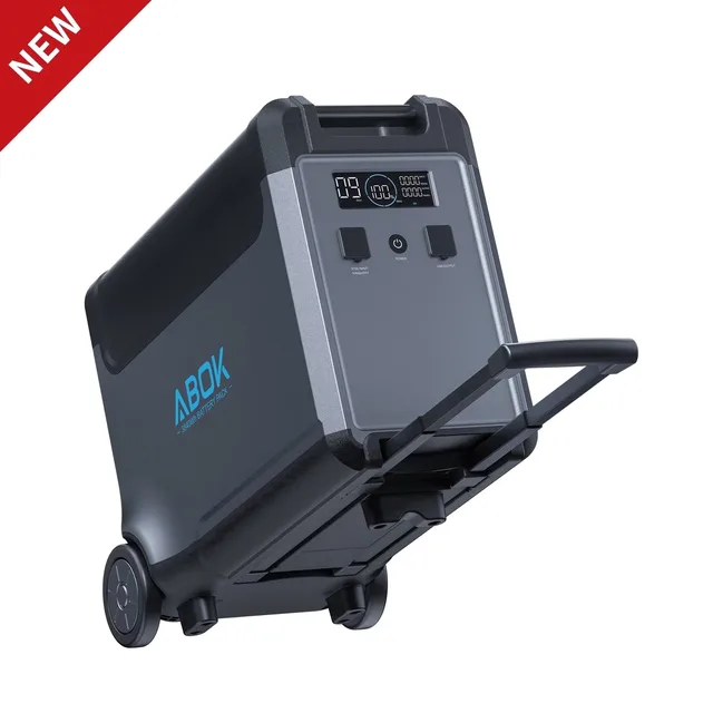 Portable Power 3600w 500w