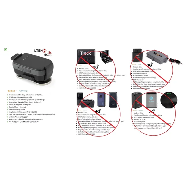 Alarms & Safety