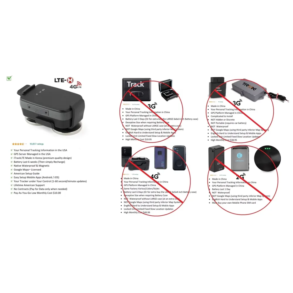 Alarms & Safety