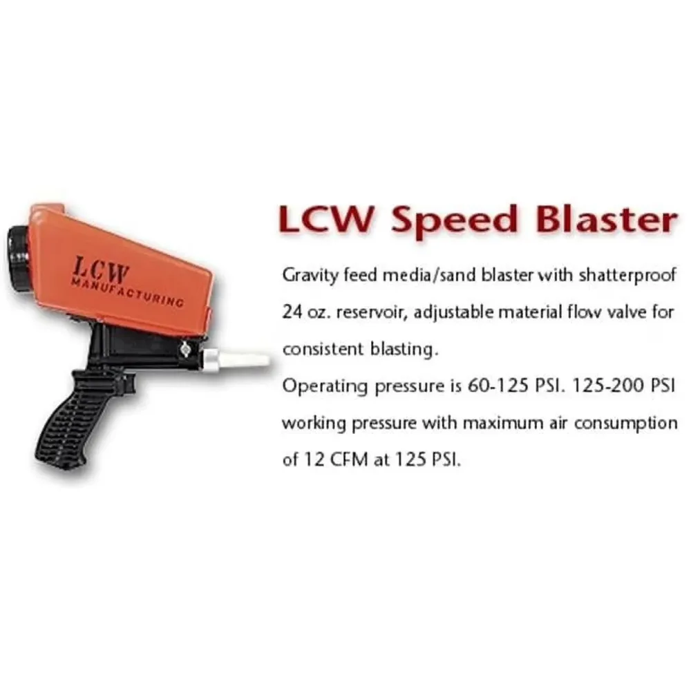 Firearms & Accessories