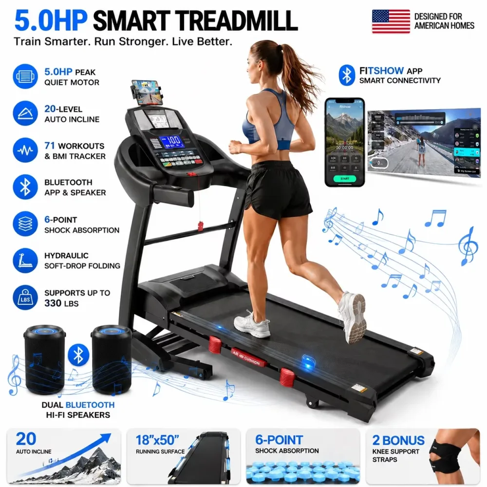 Folding Treadmill 5hp 300-400 lb