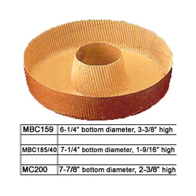 Pan 4 inch 8 inches 16 inches