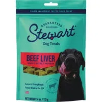 Dog Treats