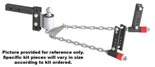 Weight Distribution 4" 3" 5"