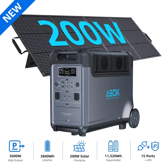 Portable Power 3600w 400w 200 w